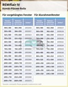 https://media.ocs-recreatie.nl/36562/conversions/39c3da5270b696f74040cf608ed55ef3eb1c5ddb_fw_0815303_01-SCHIPPERCARAVANS.jpg