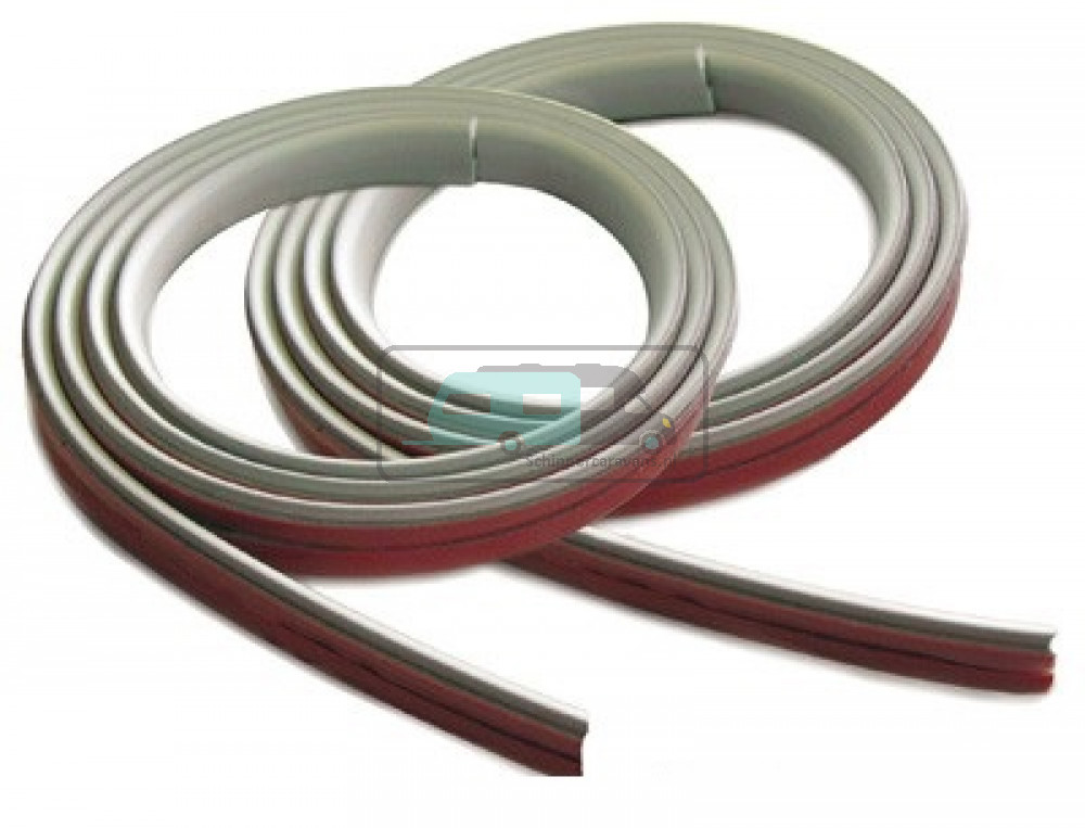 Fiamma Drip Stop 300 Wit