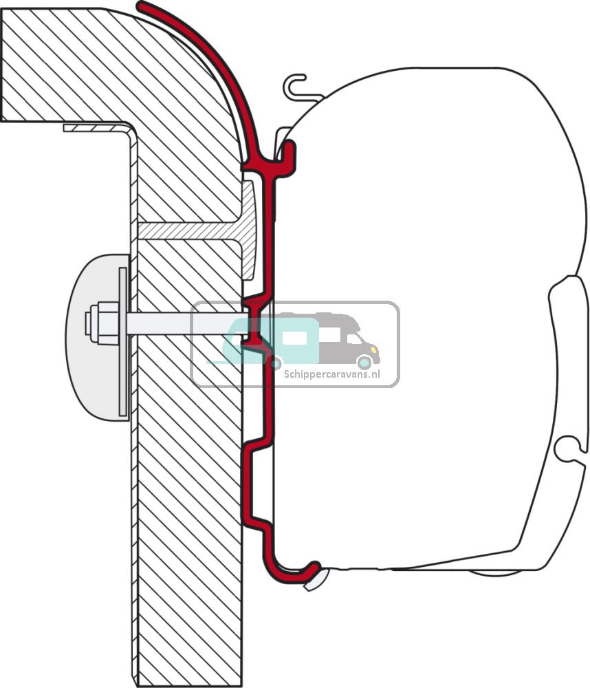Fiamma Bürstner Kit F45