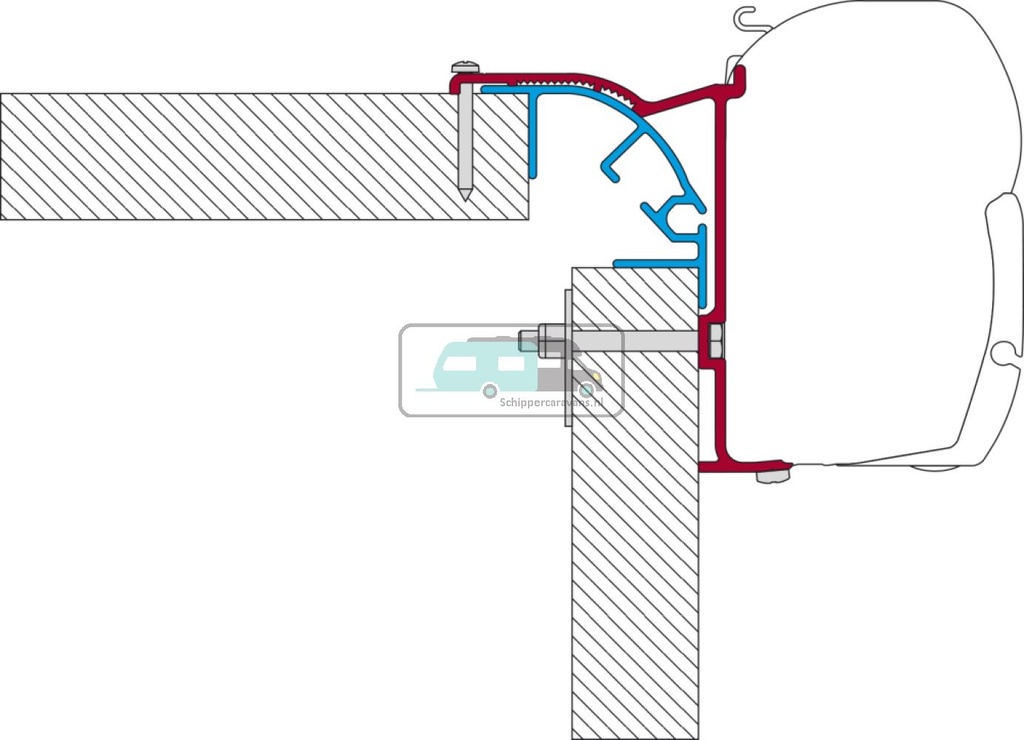 Fiamma Bailey MK2 Kit >2014 F45