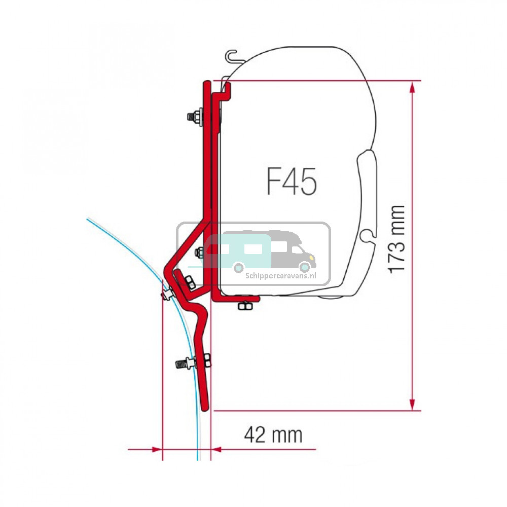 Fiamma Ducato<1994/Renault Master >03/1998 Kit H1/H2 F45