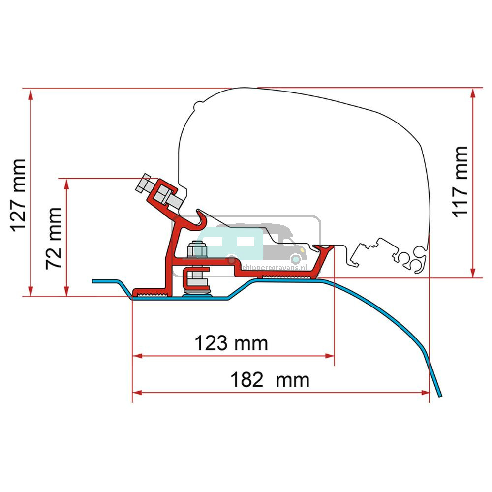 Fiamma Ducato/Jumper/Boxer Kit H2-L2/L3 >2006 F65S/F80S