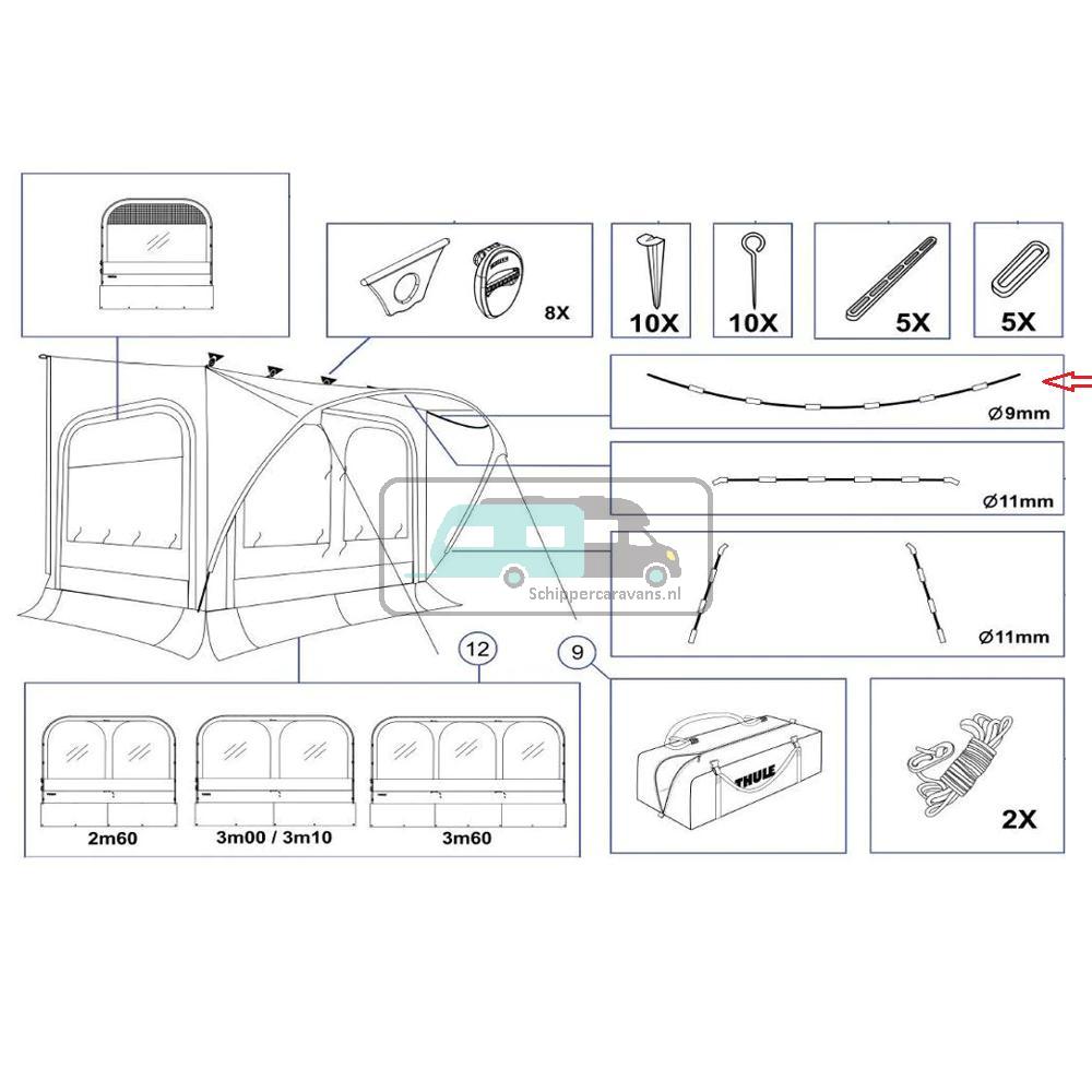 Thule QuickFit/EasyLink Tent Poles 9mm Roof Arch 3.60 M/L/XL 460cm