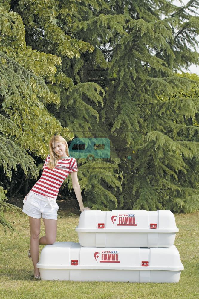 Fiamma Ultra-Box 2 02084-01-