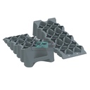 Fiamma Kit Level Up Premium S