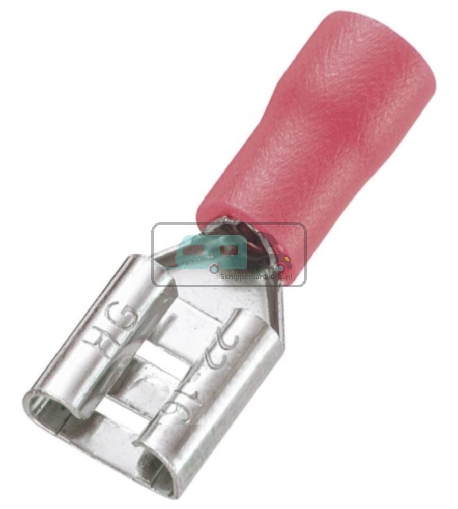 Vlakstekerhuls 3.8-1.7mm 100st