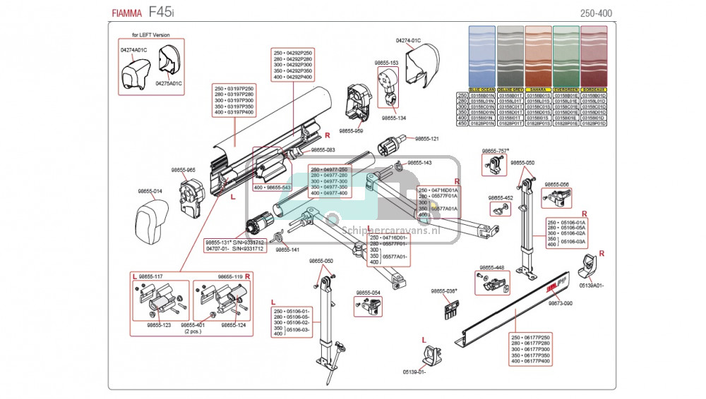 Fiamma eindkap F45i rechts Wit