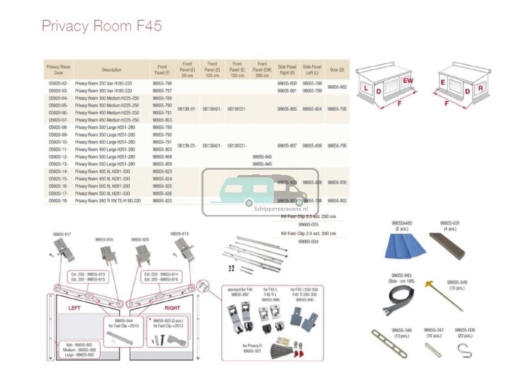Fiamma Kit Fast Clip
