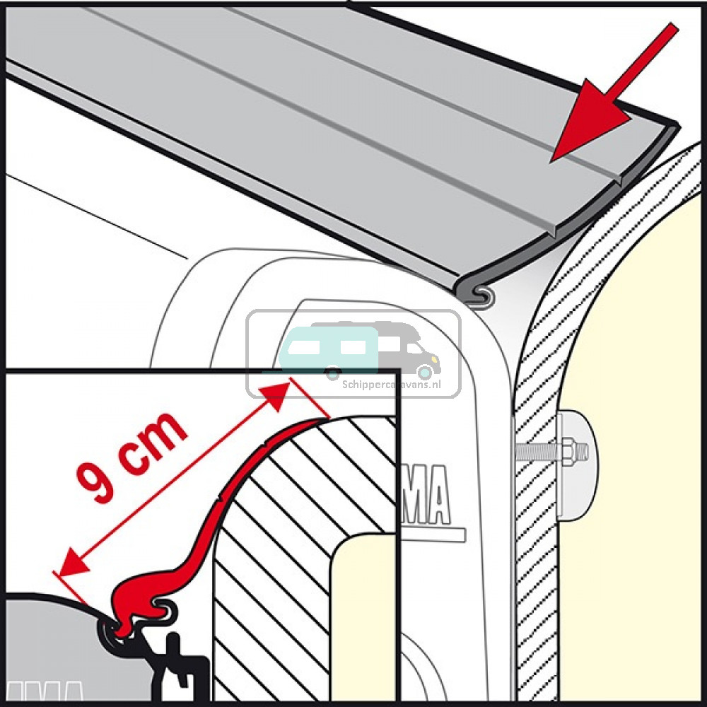 Fiamma Kit Rain Guard L 550cm