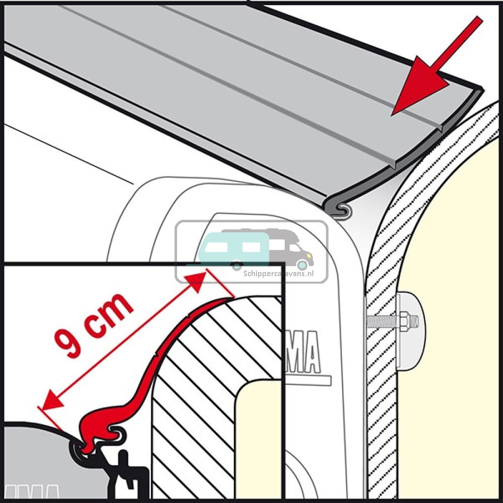 Fiamma Kit Rain Guard L 550cm
