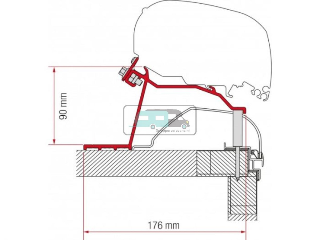 Fiamma Hobby Caravan Kit >2014 F65/F80