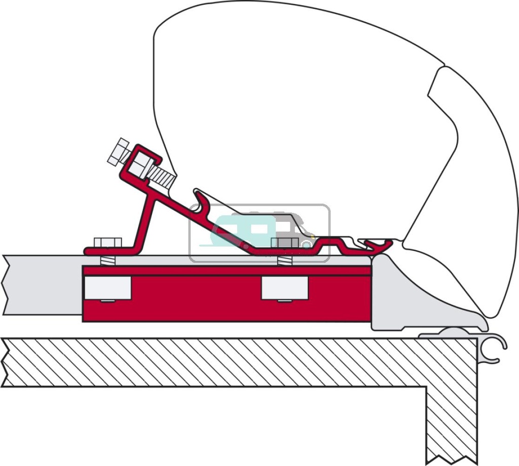Fiamma Fixing Bar Kit F65/F80