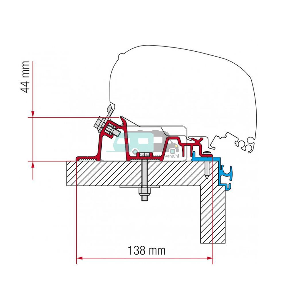 Fiamma Hobby Excellent Kit F65/F80