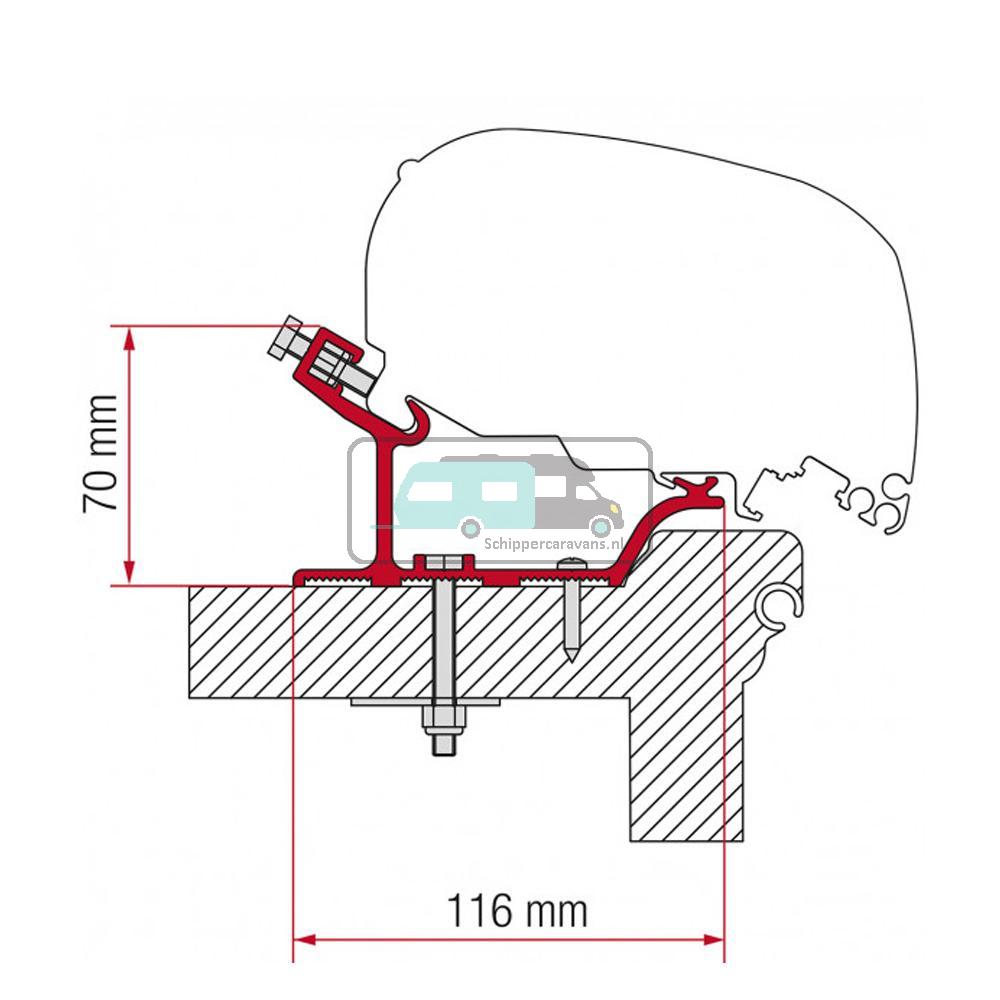 Fiamma Hobby Easy/Ontour/Adria Adora Kit F65/F80