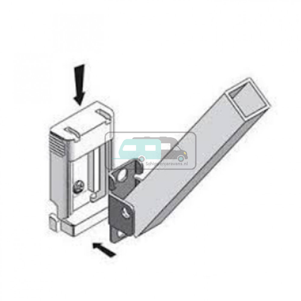 Thule Windscherm Wandsteun Voet Staander 2 stuks
