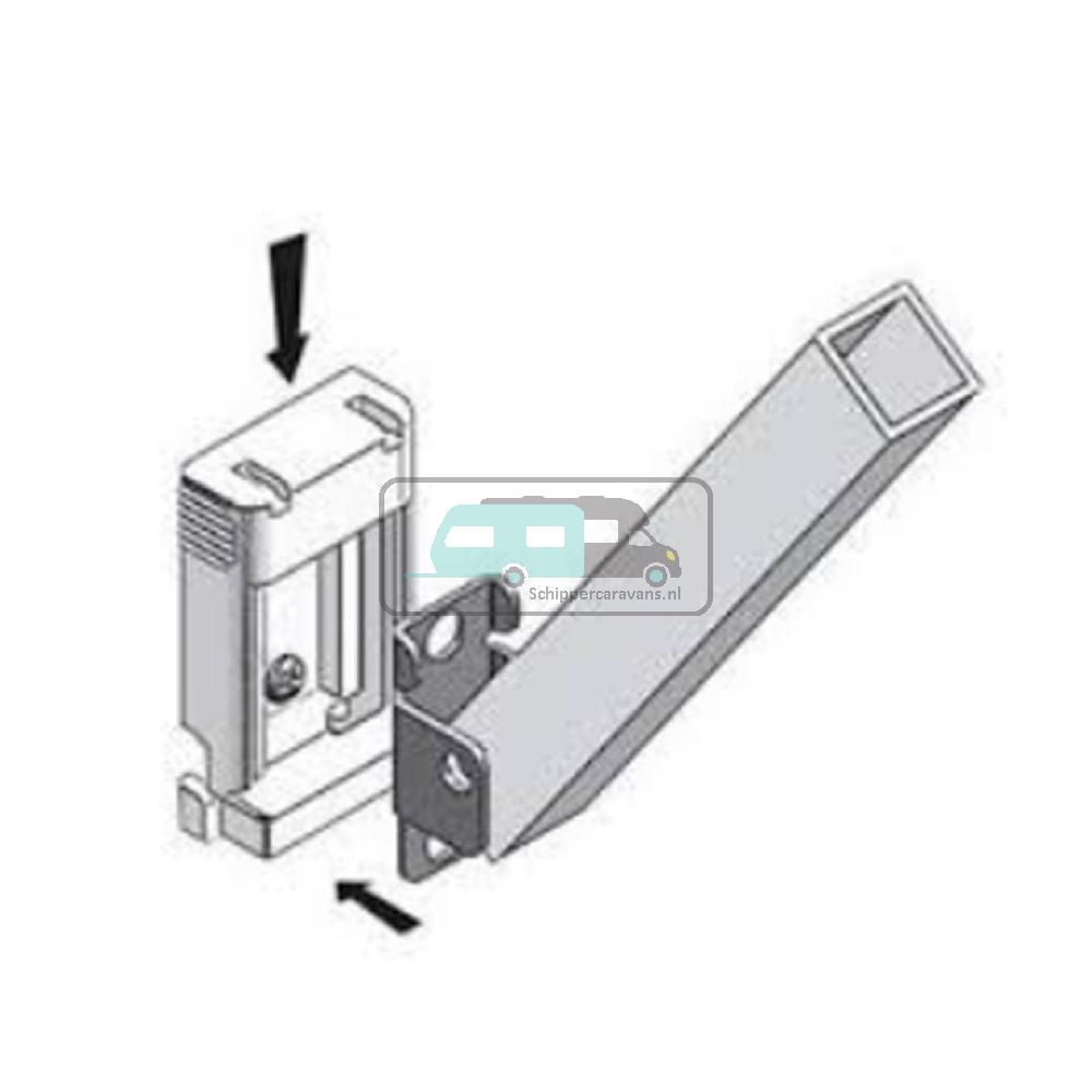 Thule Windscherm Wandsteun Voet Staander 2 stuks