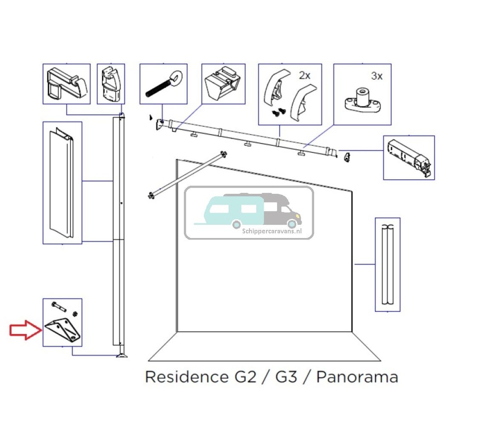 Thule Residence/Panorama Voet Staander 2 stuks