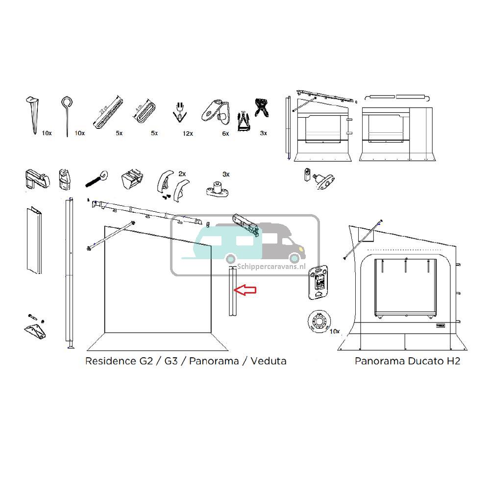 Thule Residence G3 Connecting Profile Zwart 1m