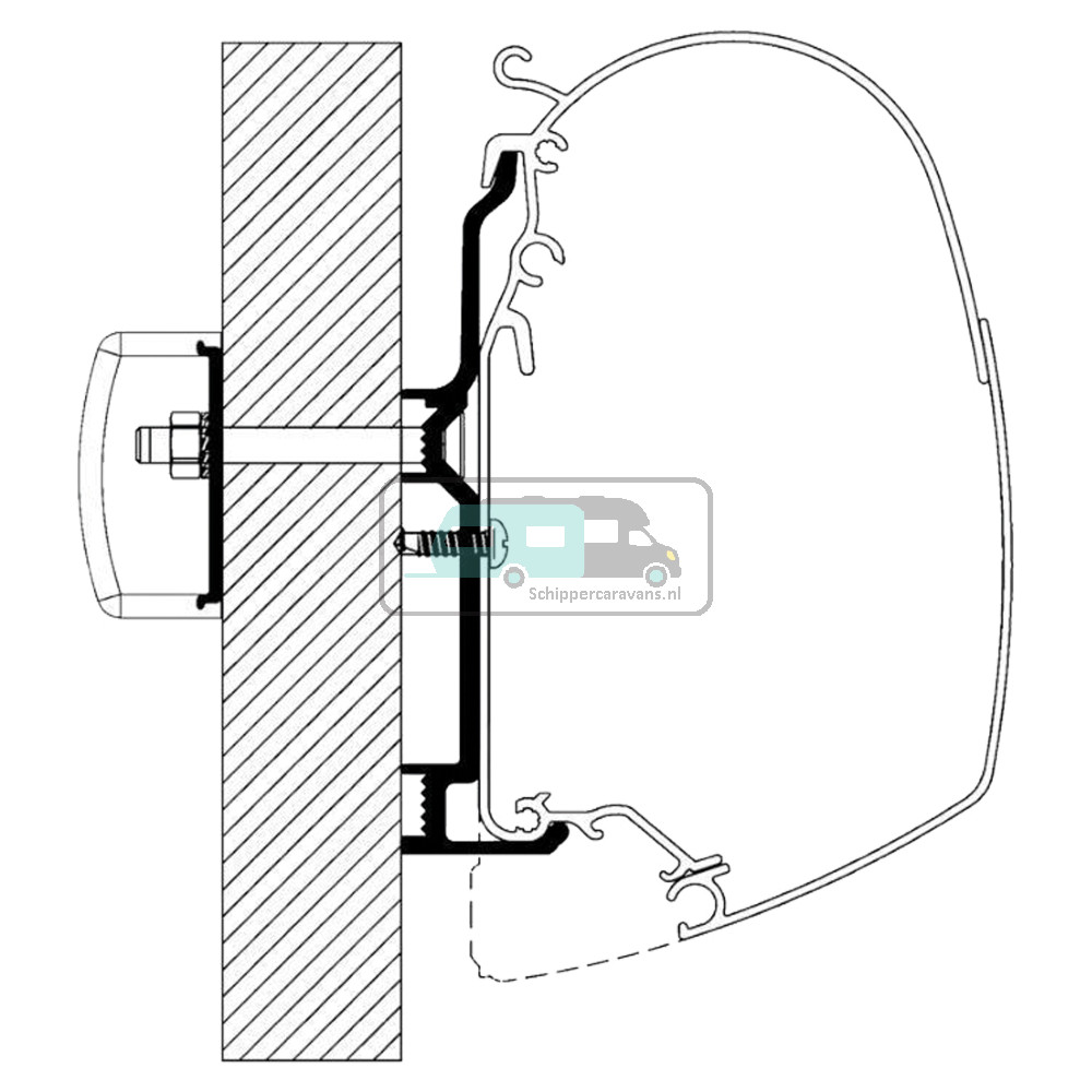 Thule Bürstner Adapter 2017