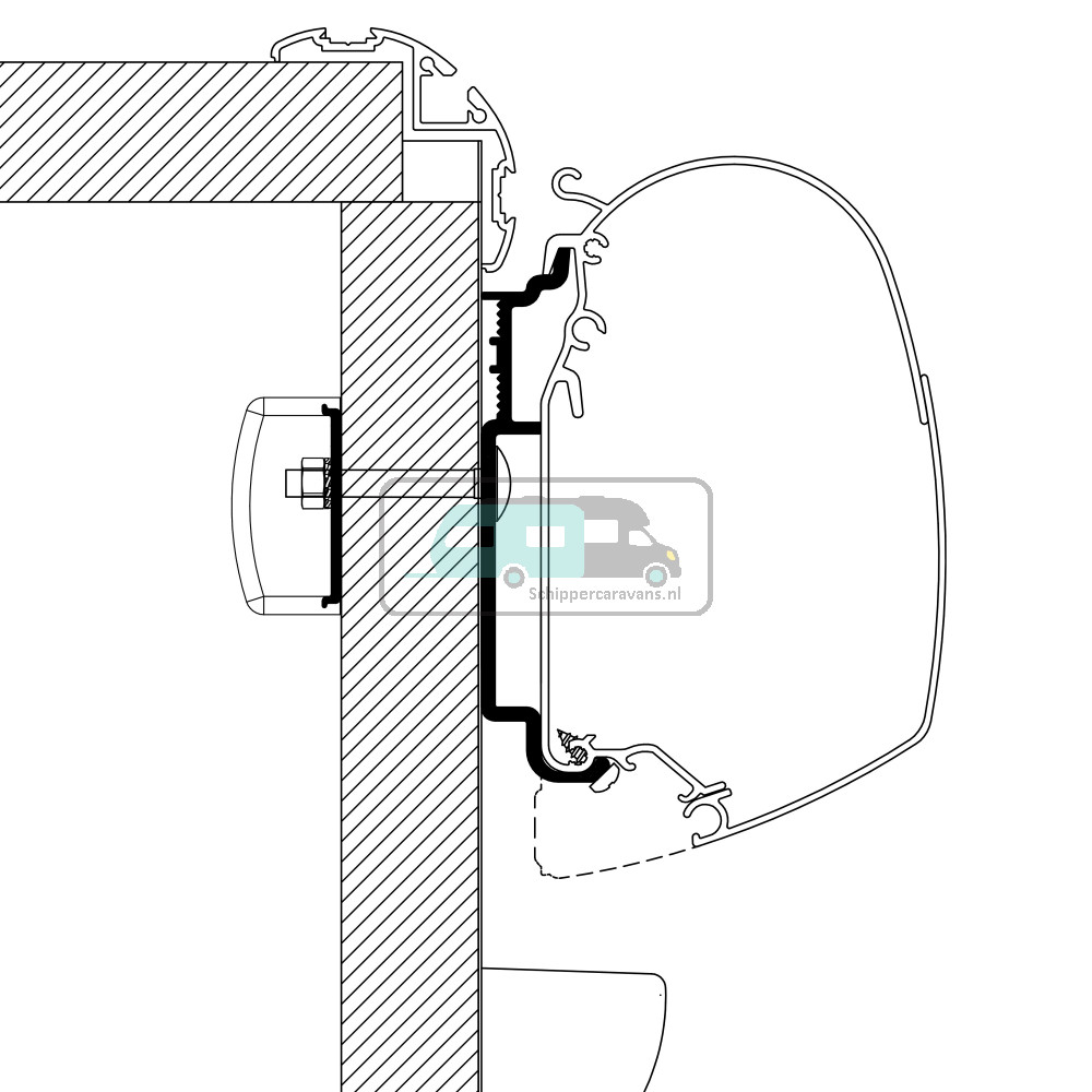 Thule Knaus Adapter 2017