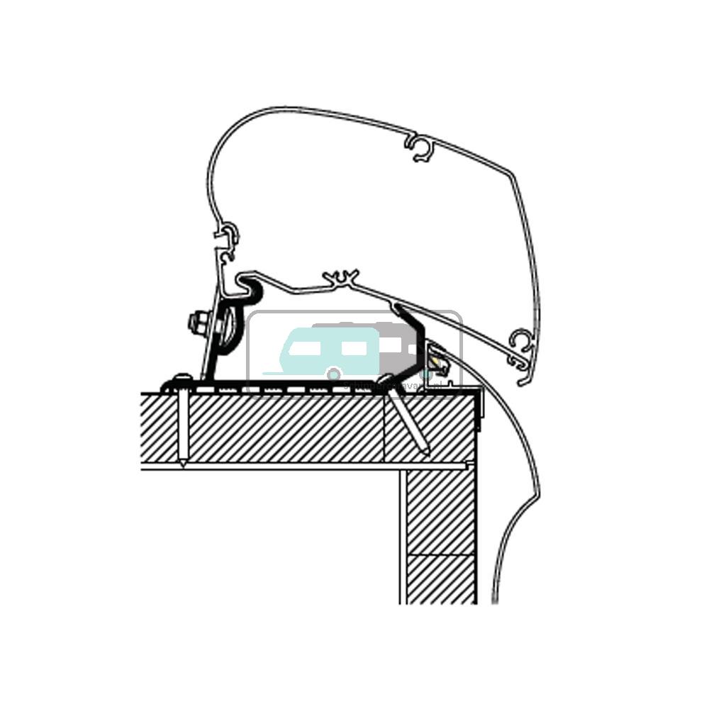 Thule Hobby Optima Deluxe/Premium LED Adapter