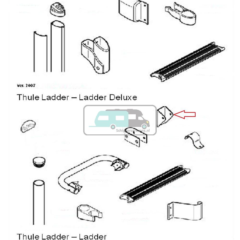 Thule Ladder Wandbevestigings Beugel 30mm Doosnede