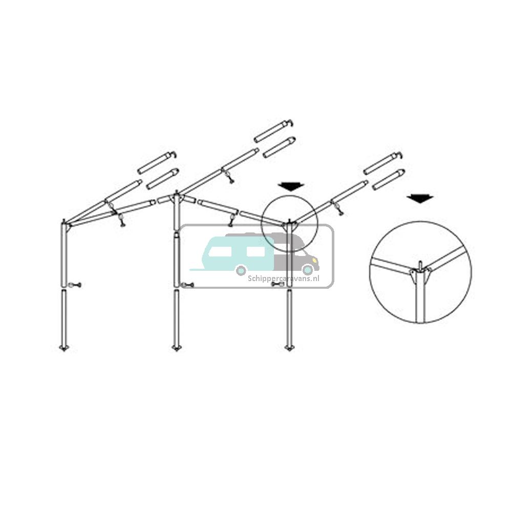 Campking Luifelframe Ameland 25/22mm Premium