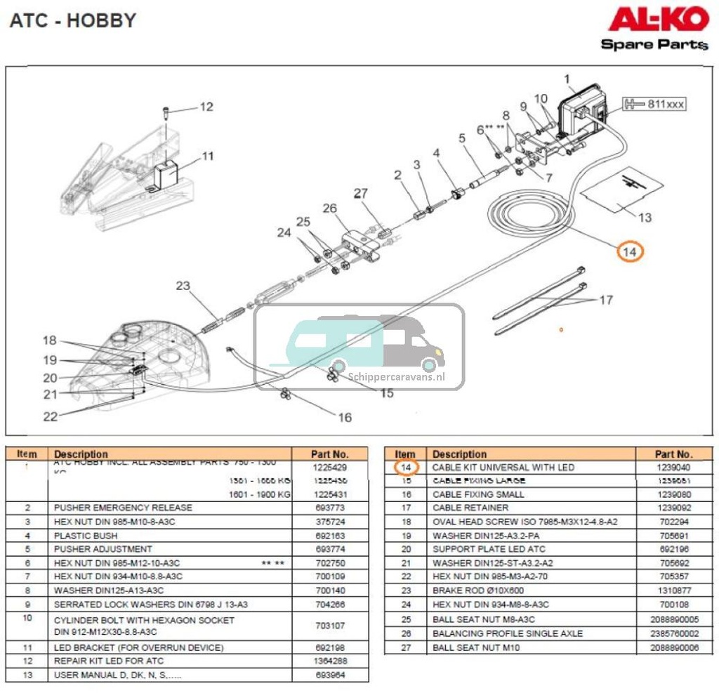 AL-KO ATC Paneel en Kabel LED