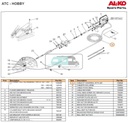 AL-KO ATC Paneel en Kabel LED