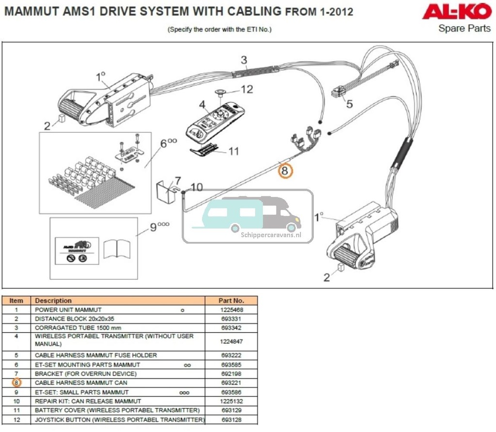 AL-KO Kabelboom Mammut Mover