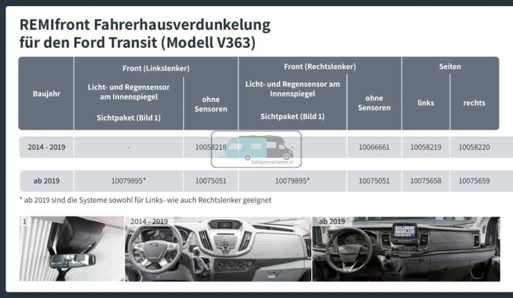 [OCS_A0005221] Remifront 4 Ford Transit V363 >2019 met Zichtpakket