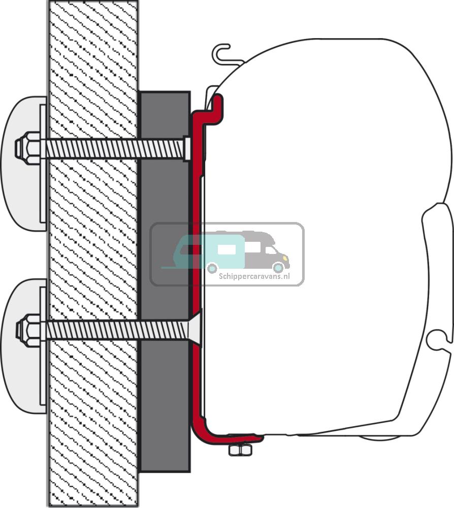 [OCS_A0015403] Fiamma Dethleffs Globebus Kit F45