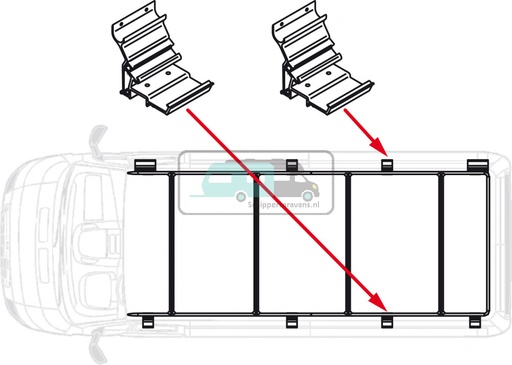 [OCS_0901307] Fiamma Fixing Bar Kit Roof Rail Ducato Extra 14.5cm