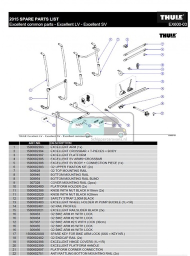 [OCS_0906127] Thule Excellent arm