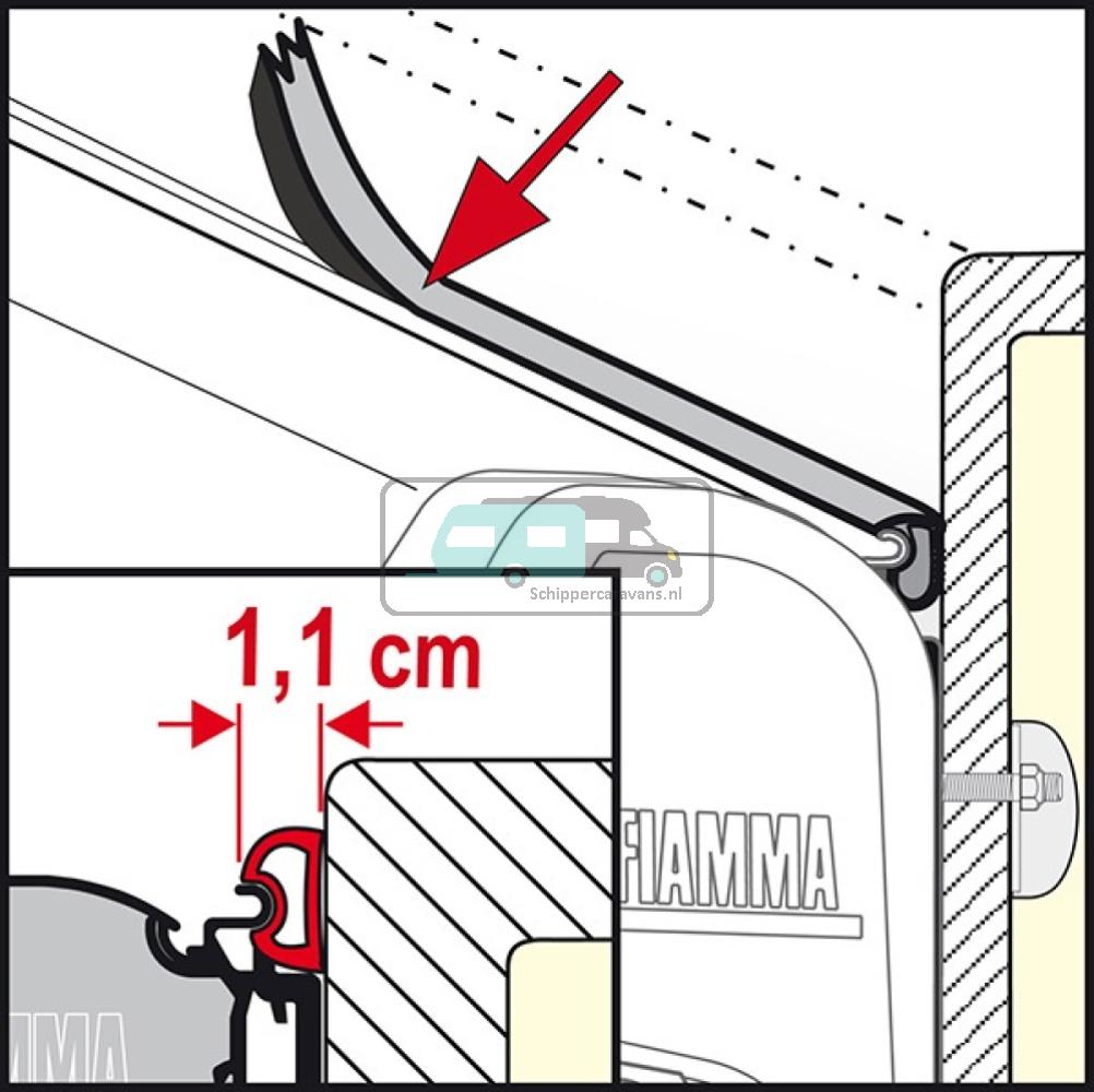 [OCS_A0024217] Fiamma Kit Rain Guard S 550cm