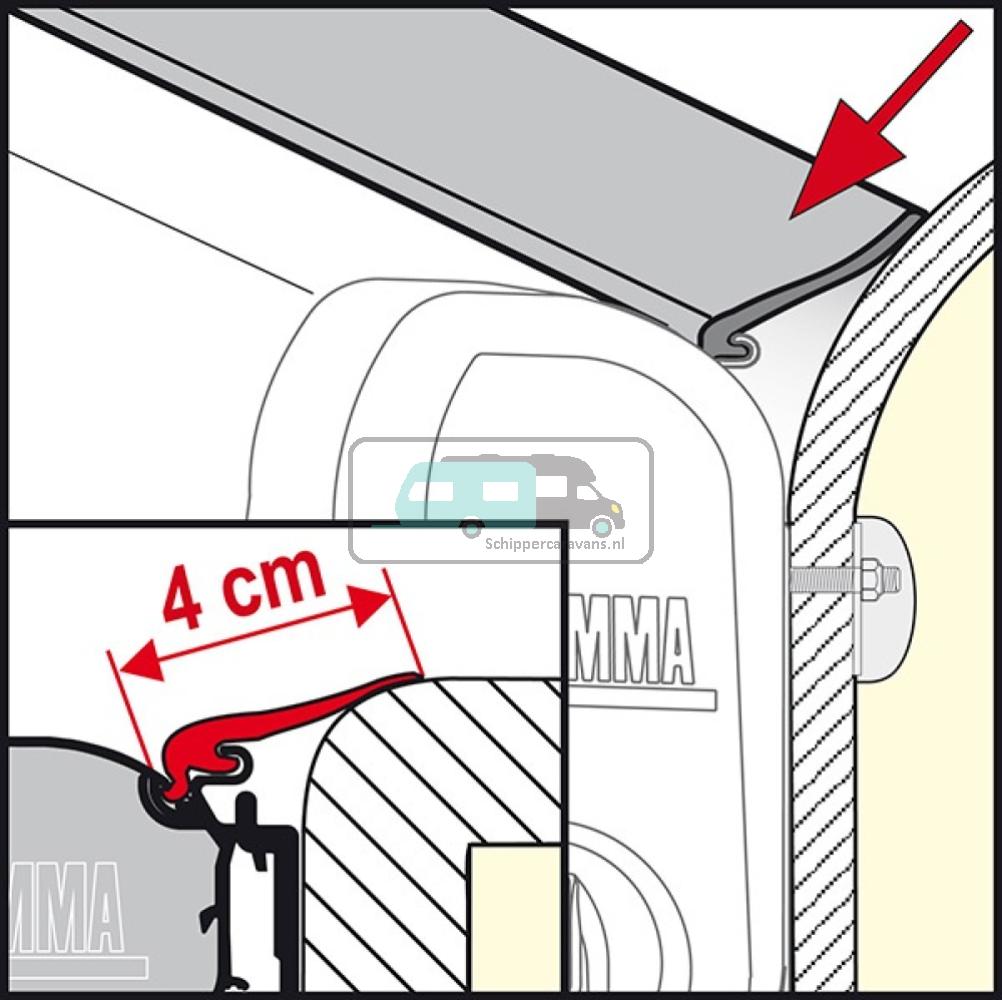 [OCS_A0024218] Fiamma Kit Rain Guard M 550cm