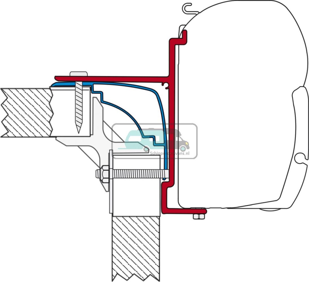 [OCS_A0007284] Fiamma Laika Ecovip/Bürstner/Hobby Kit F45