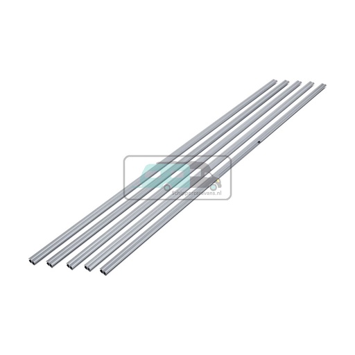 [OCS_2612226] Thule QuickFit/EasyLink Awning Fixing Kit 1200 <4.50m