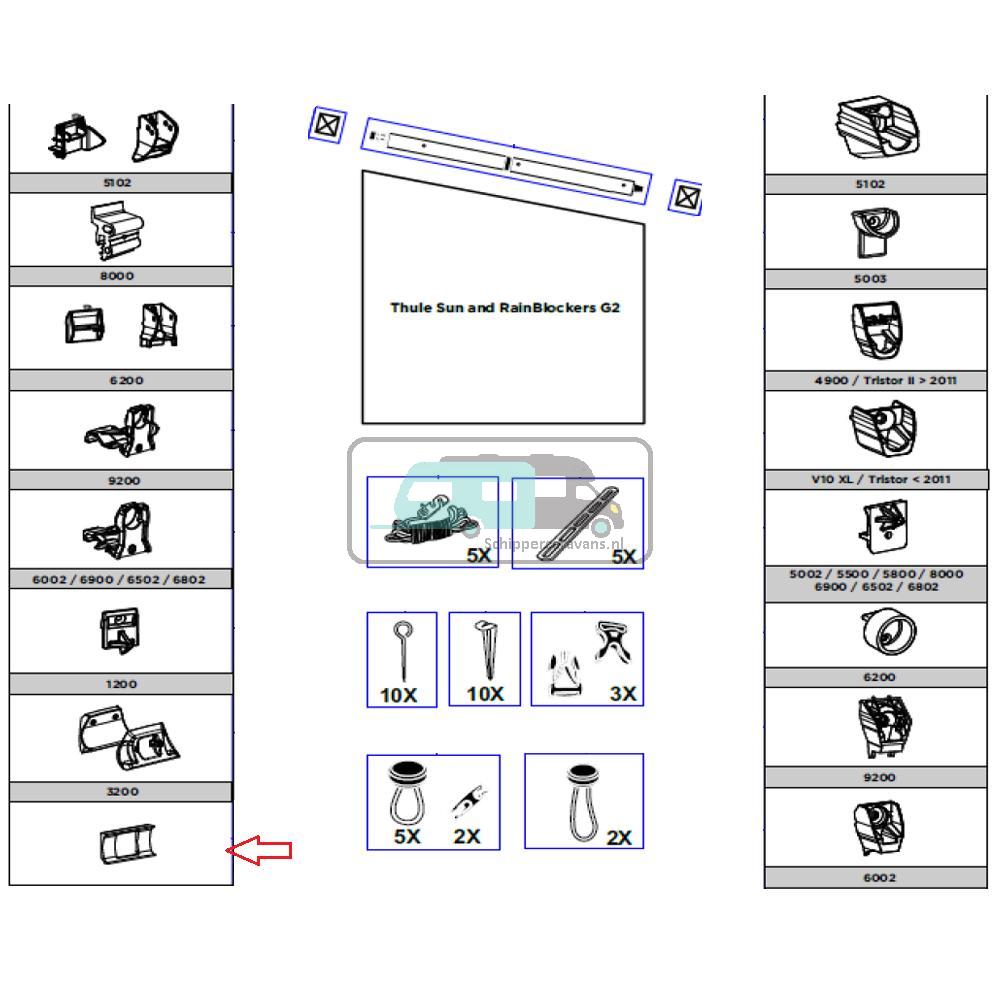 [OCS_A0025304] Thule Connection Pieces Tension Rafter 3200