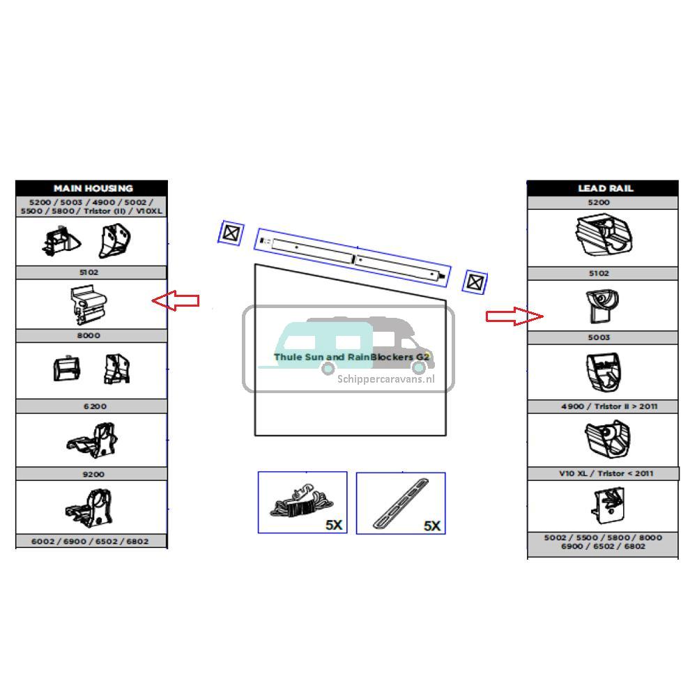 [OCS_A0025322] Thule Connection Pieces Tension Rafter 5102