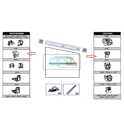 [OCS_2612678] Thule Connection Pieces Tension Rafter 5102