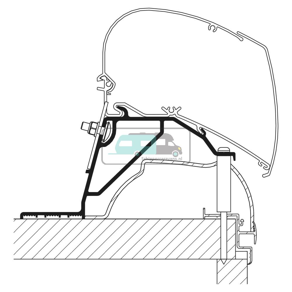 [OCS_A0014936] Thule Hobby Caravan Roof Adapter 2024