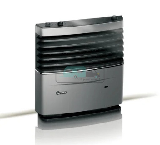 [OCS_431381-01] Truma Kachel S3004 voor 1 Ventilator zonder Mantel