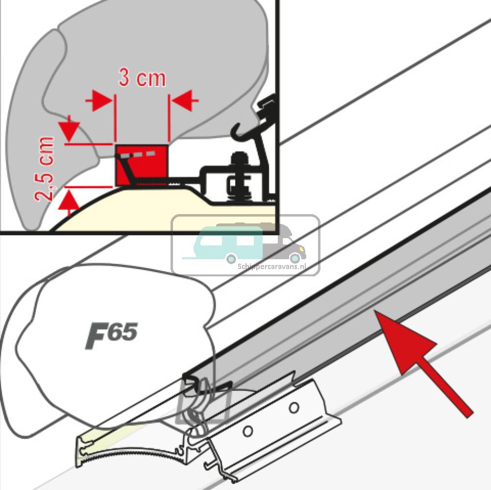 [OCS_A0000078] Fiamma Kit Rain Guard F65/F80 450cm