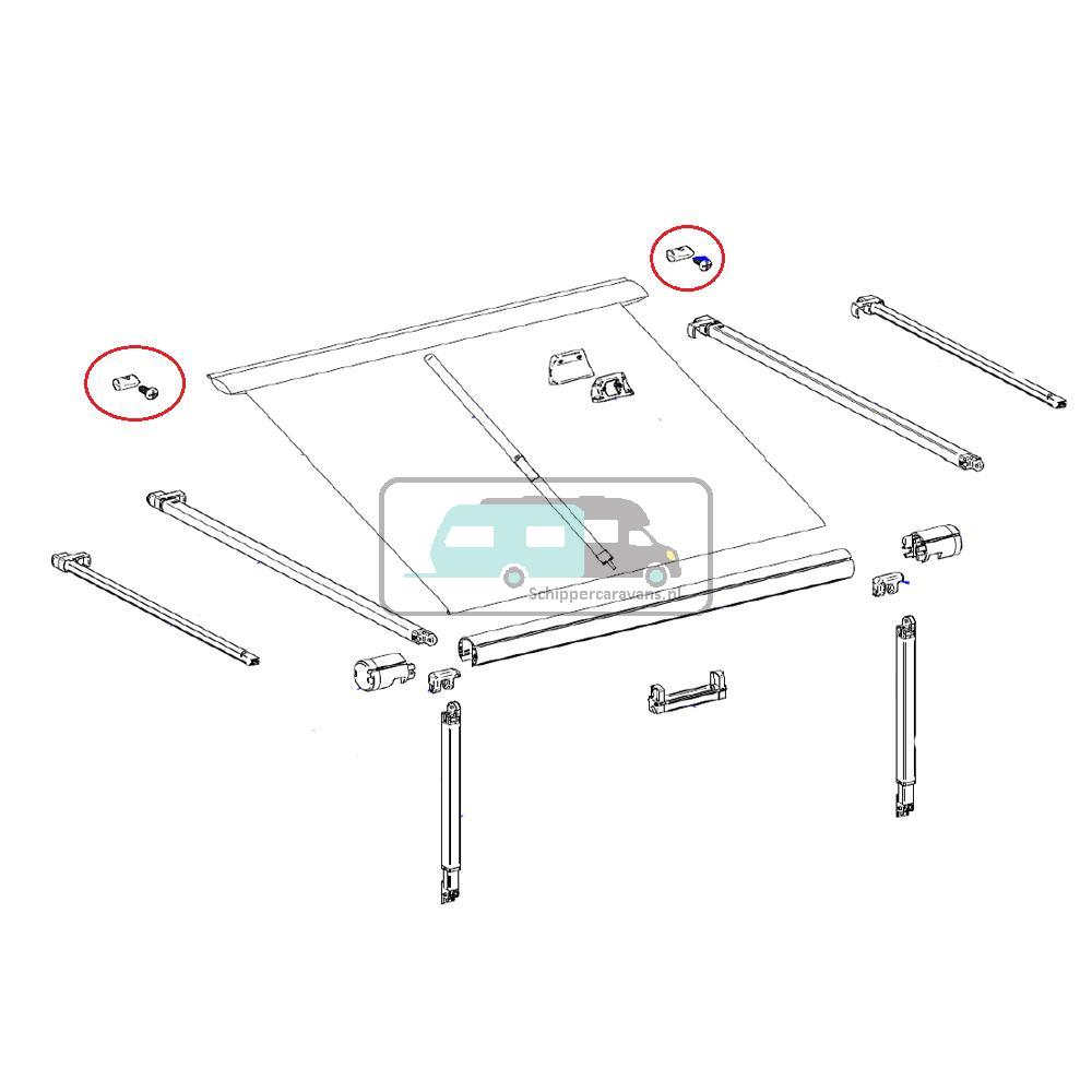 [OCS_A9902589] Thule Caravanrail Blocker Set Caravan Style
