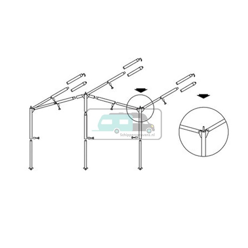 [OCS_96850060] Campking Luifelframe Ameland 25/22mm Premium